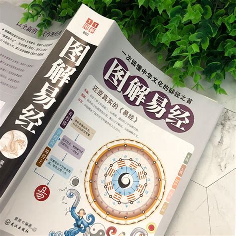 易經心得|易經入門筆記